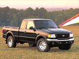 2002 Ford Ranger Super Cab